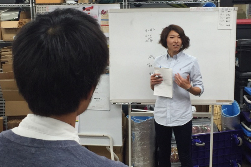 コントリビューションの現在の目標