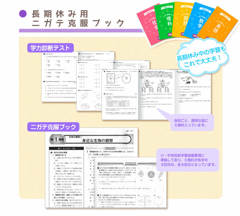 長期休み用ニガテ克服ブック