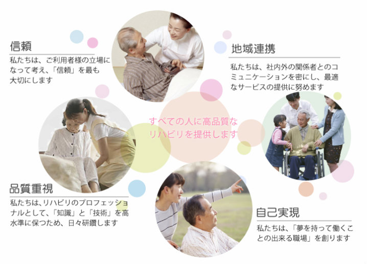 他社との違いと訪問看護の体制について