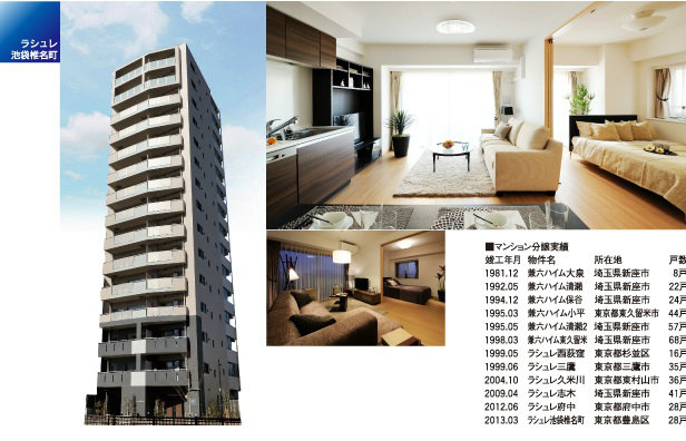 マンション分譲事業