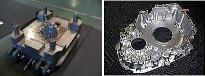 サンユー技研工業の製品