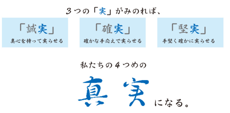 3つの実